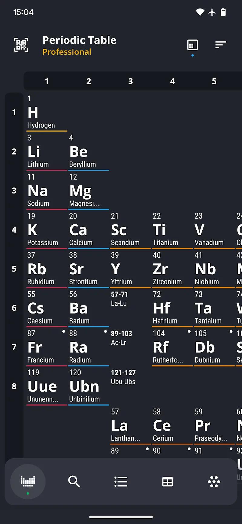 Periodic Table 2026: Chemistry Screenshot 1