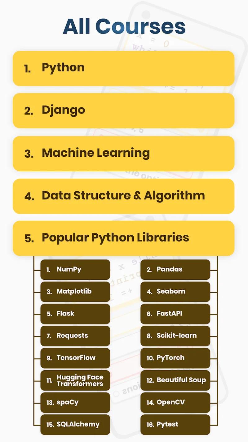 Python Quiz Screenshot 2