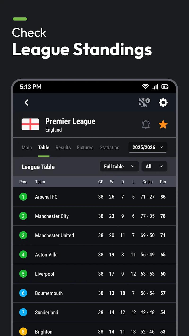 Futbol24 soccer livescore app Screenshot 3