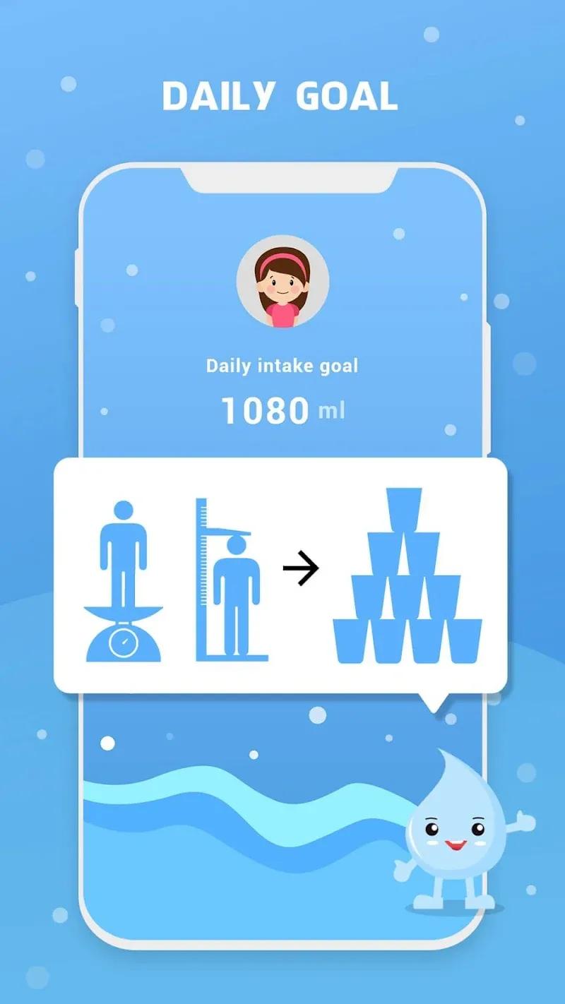 Drink Water Reminder Screenshot 3