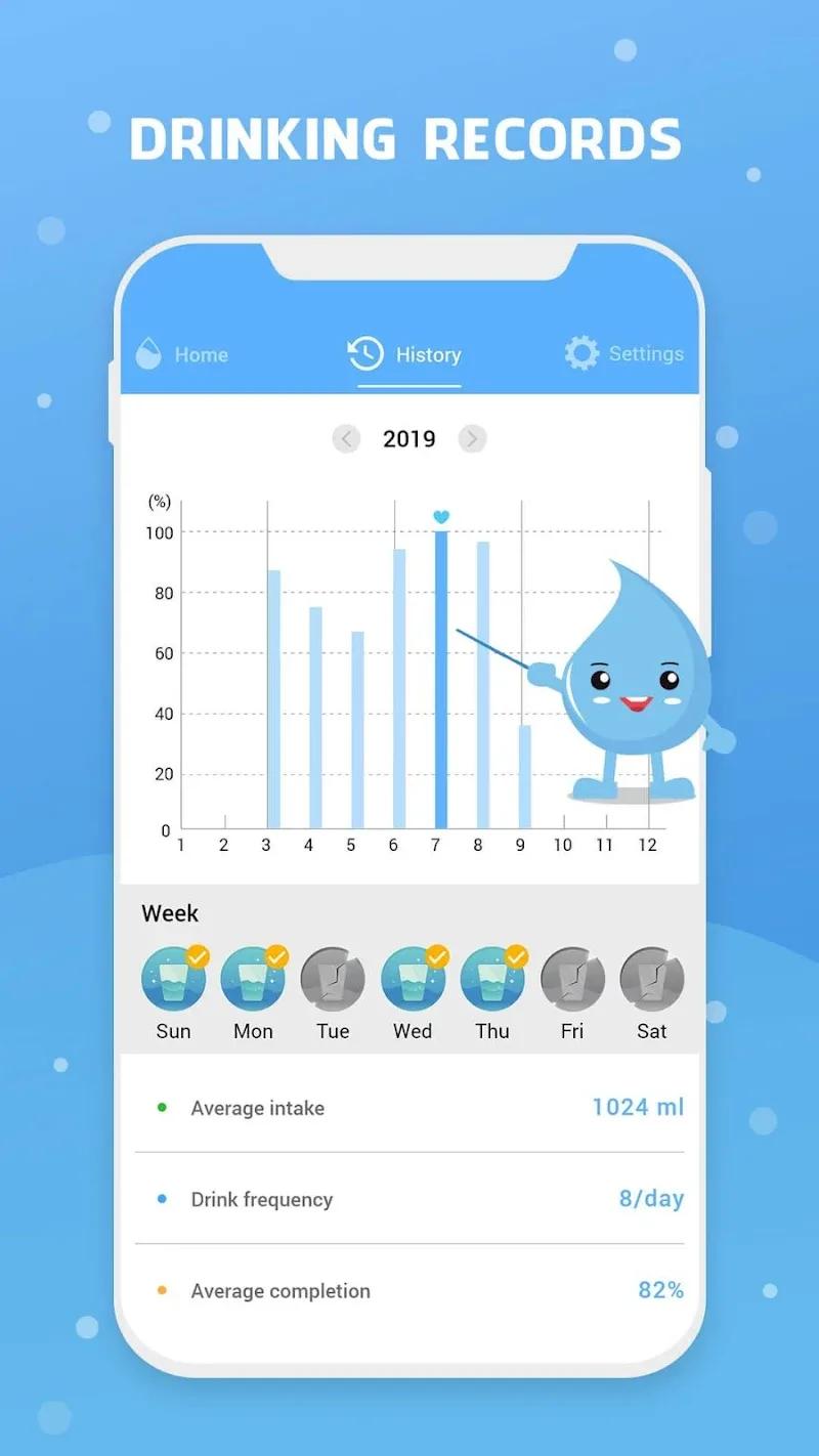 Drink Water Reminder Screenshot 4